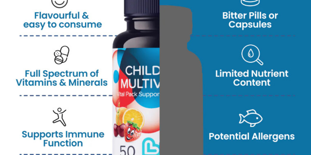 Best Vitamins for Kids 2026: Livs Gummies for Healthy Growth