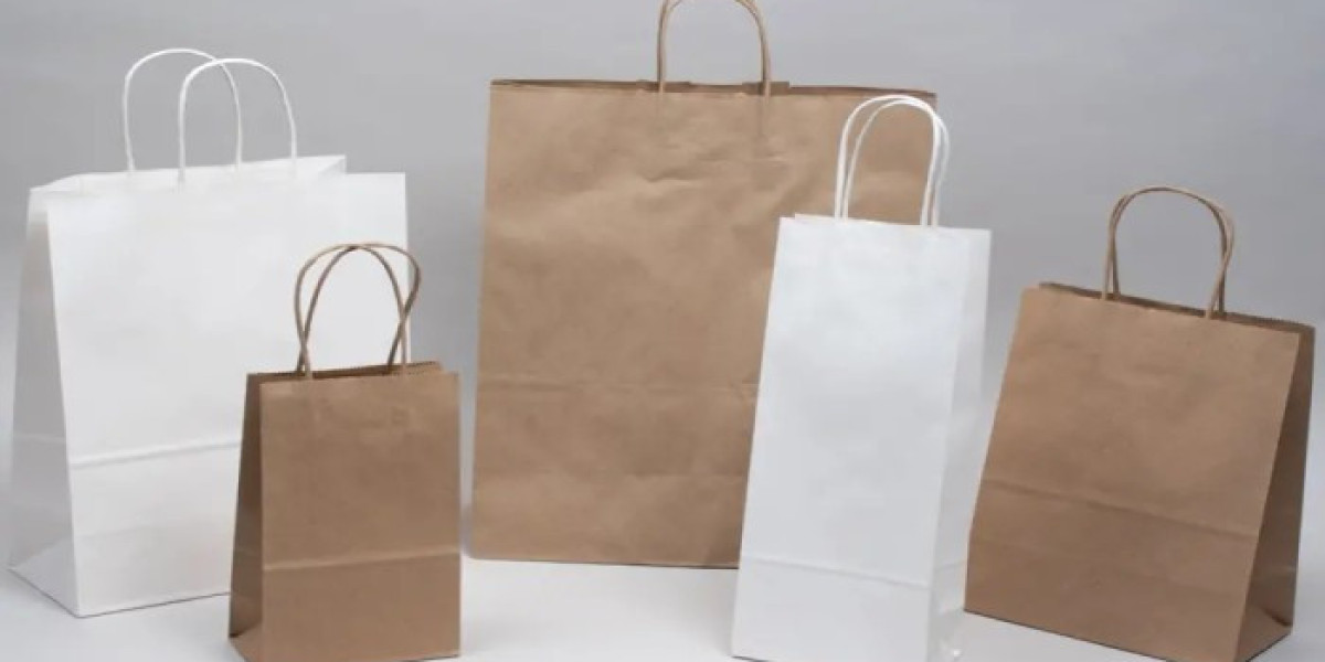 Retail Paper Bag Market 2025 Key Players, SWOT Analysis, Key Indicators and Forecast to 2035