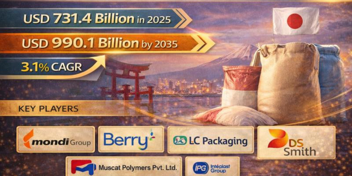 Japan Heavy-Duty Bag and Sack Market Outlook to Reach USD 990.1 Mn by 2035 at 3.1% CAGR | FMI Reports