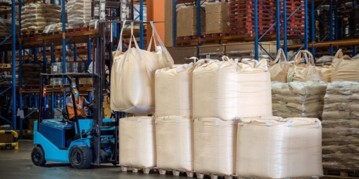 4-Loop FIBC Market 2025 Comprehensive Shares, Historical Trends And Forecast By 2035