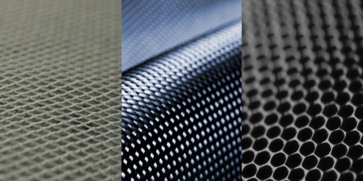 Advanced Composites Market 2025 Growth, Trends Analysis Report 2035