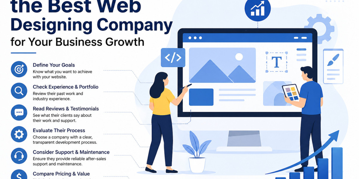 How to Choose the Best Web Designing Company for Your Business Growth