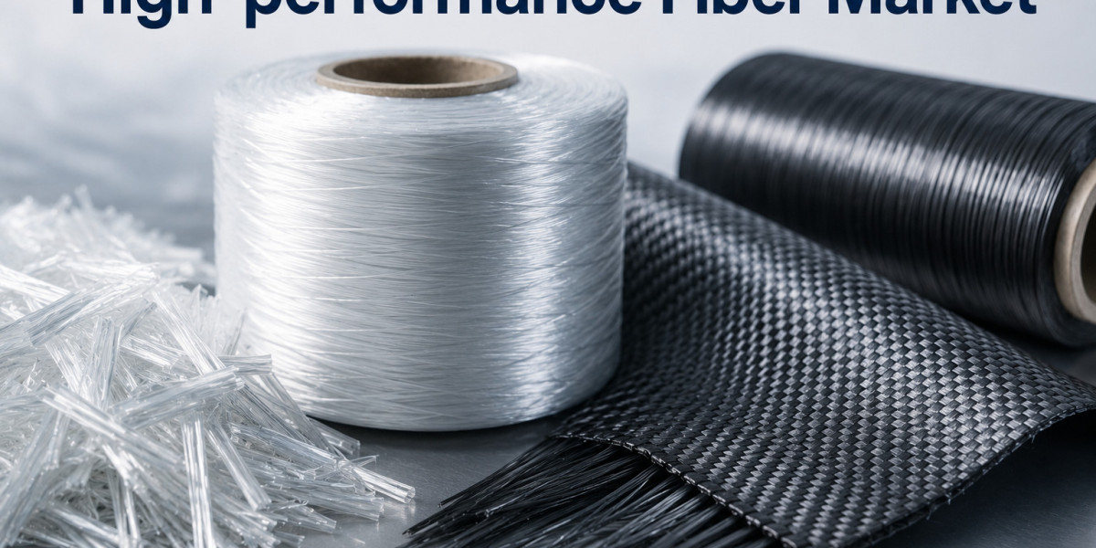 High Performance Fibers Market Expands Across Aerospace Industries