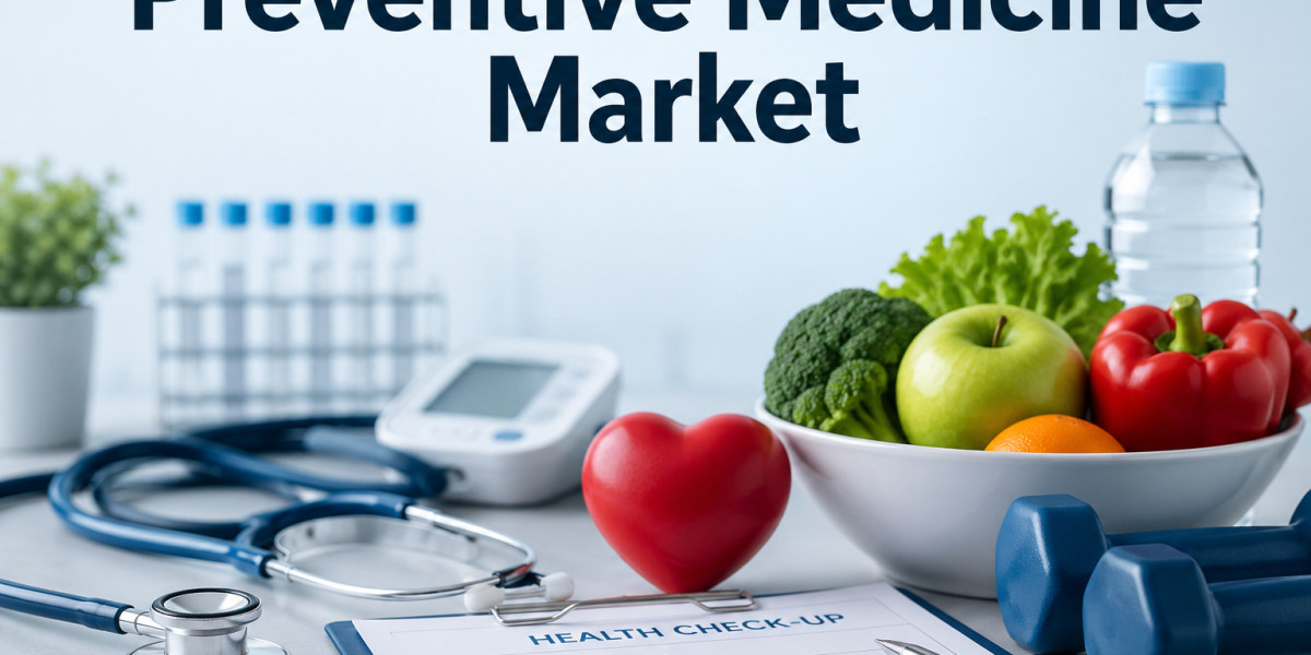 Preventive Medicine Market to 2036: Rising Focus on Early Disease Prevention Fuels Global Expansion