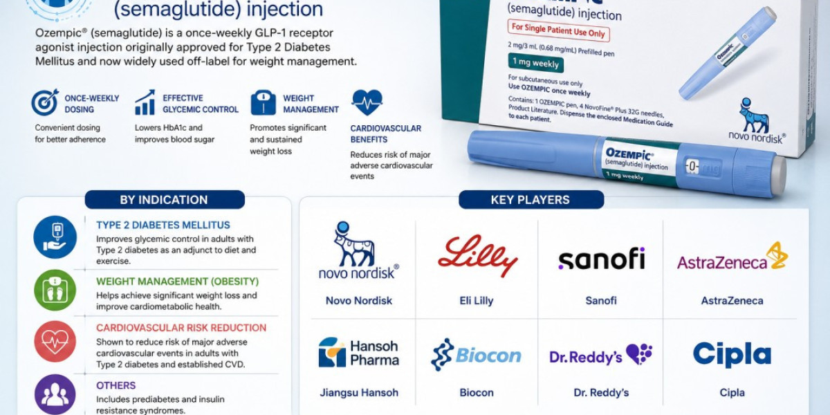 AI-Enabled Nerve Monitoring Technologies Drive Industry Expansion