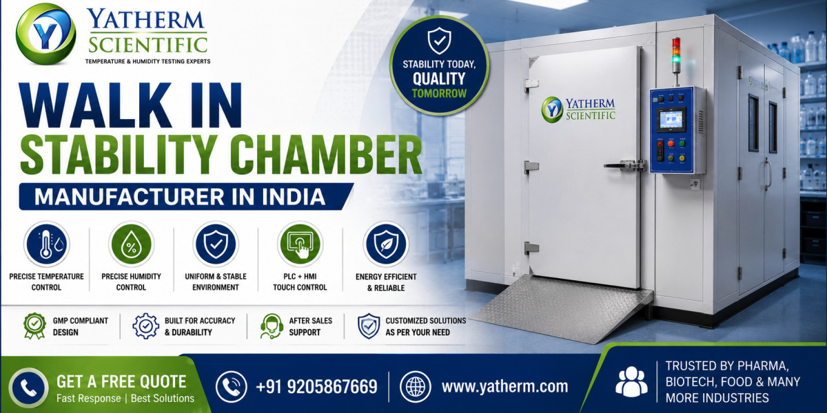 Walk in Stability Chamber For Environmental Testing