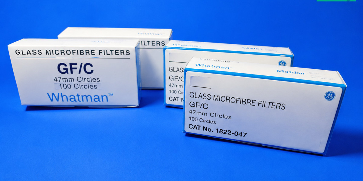 GFC: Understanding Its Uses, Benefits, and Applications