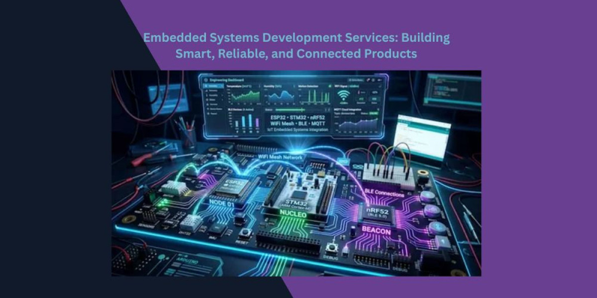 Embedded Systems Development Services: Building Smart, Reliable, and Connected Products
