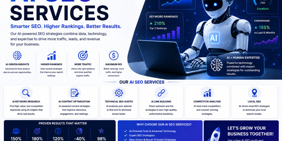 How AI SEO Services Help Businesses Achieve Faster Organic Growth